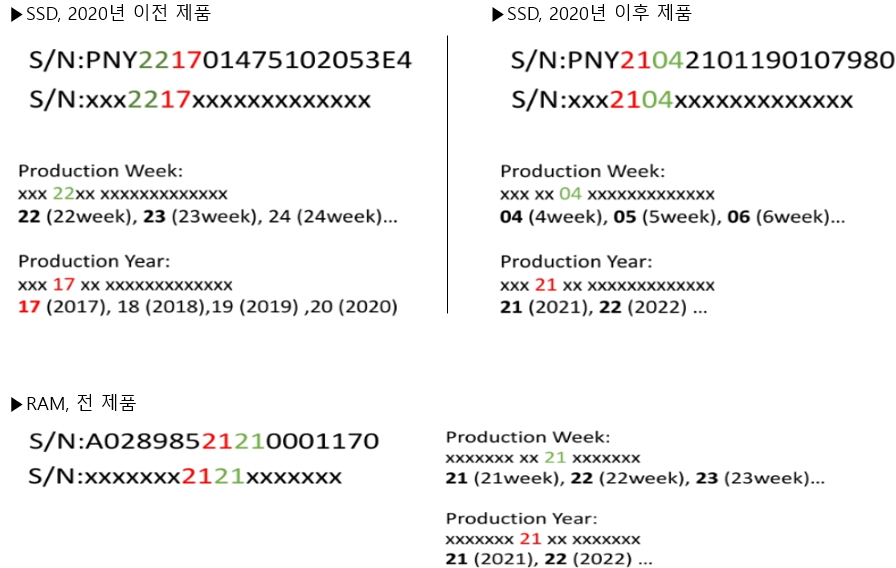 upload/pny2.png